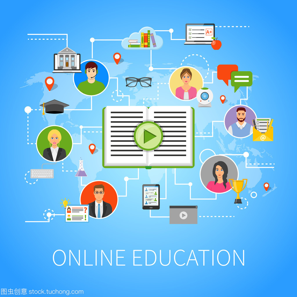 在線教育平臺(tái)平面分布圖網(wǎng)頁(yè)的組成要素與教育信息集成